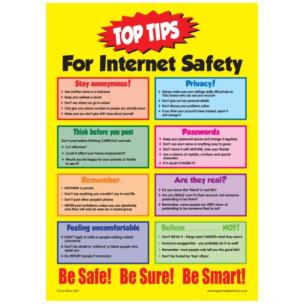 Top Tips for Internet Safety Posters