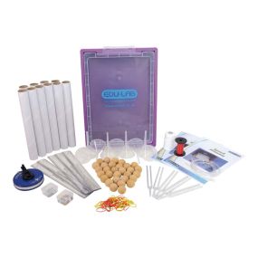 Science Sound Activity Kit